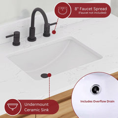 Coventry 60 in. Double Sink Bathroom Vanity